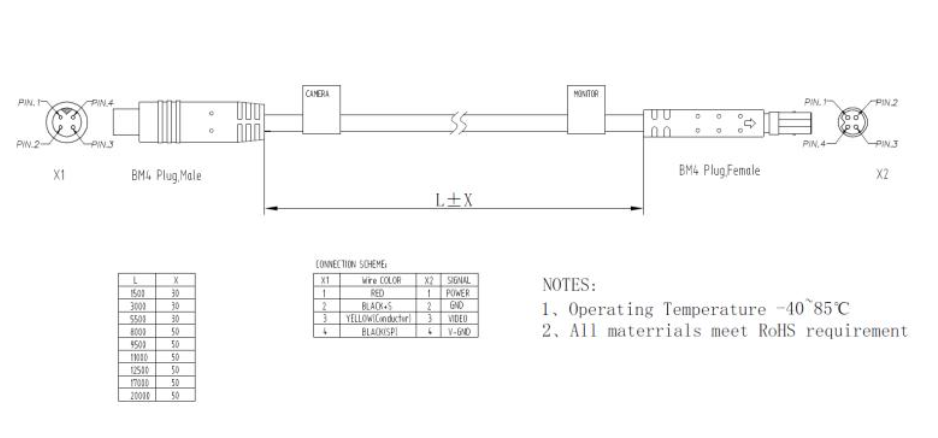 AE-MC0708-L(BM4_M to BM4_F) - Analog Extension Cable