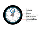 DS-QFV-CKS4L - 1m 4-Core Single Mode Flame Retardant Optical Fiber Cable