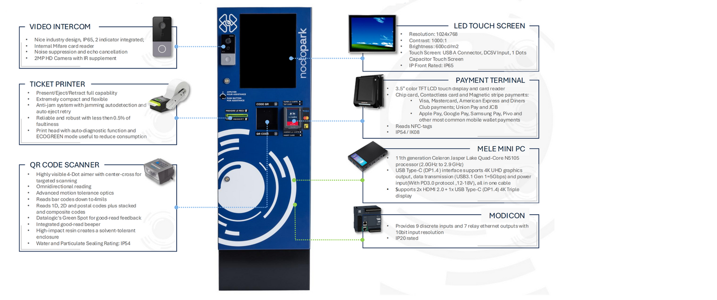 NoctoPark Station - Indoor & Outdoor Parking Payment Station