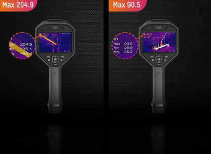 HM-TP76-25SVF/W-G60 - Handheld Thermal Camera